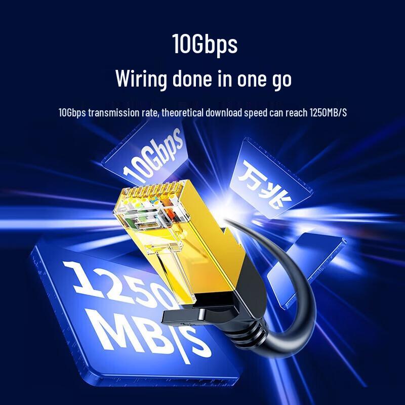 UGREEN Cat7 Shielded Ethernet Cable