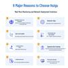 Huigu Telephone Fiber Optic Transceiver & PCM Voice Multiplexer