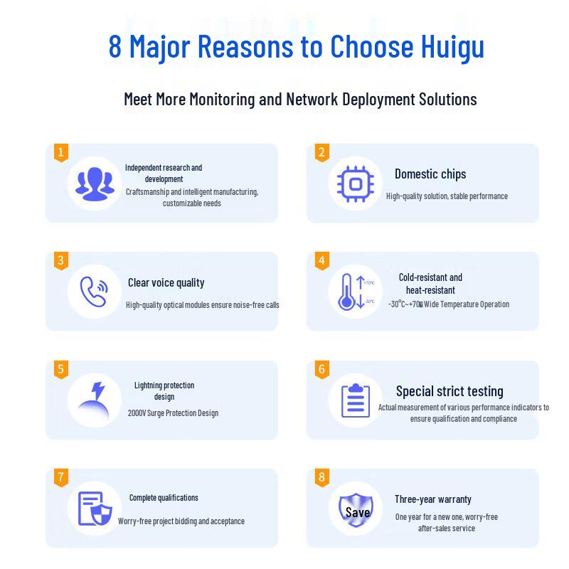 Huigu Telephone Fiber Optic Transceiver & PCM Voice Multiplexer