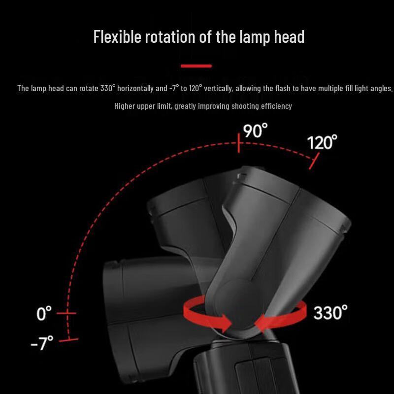 Godox V1C Round Head TTL Speedlight for Canon