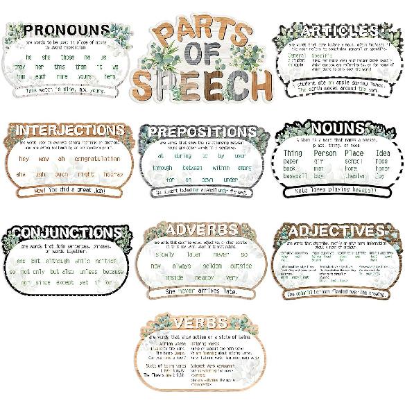 10 Pcs Parts of Speech Posters for Classroom, Boho Classroom Bulletin Board Decor for Elementary Middle High School, Grammar Educational Posters