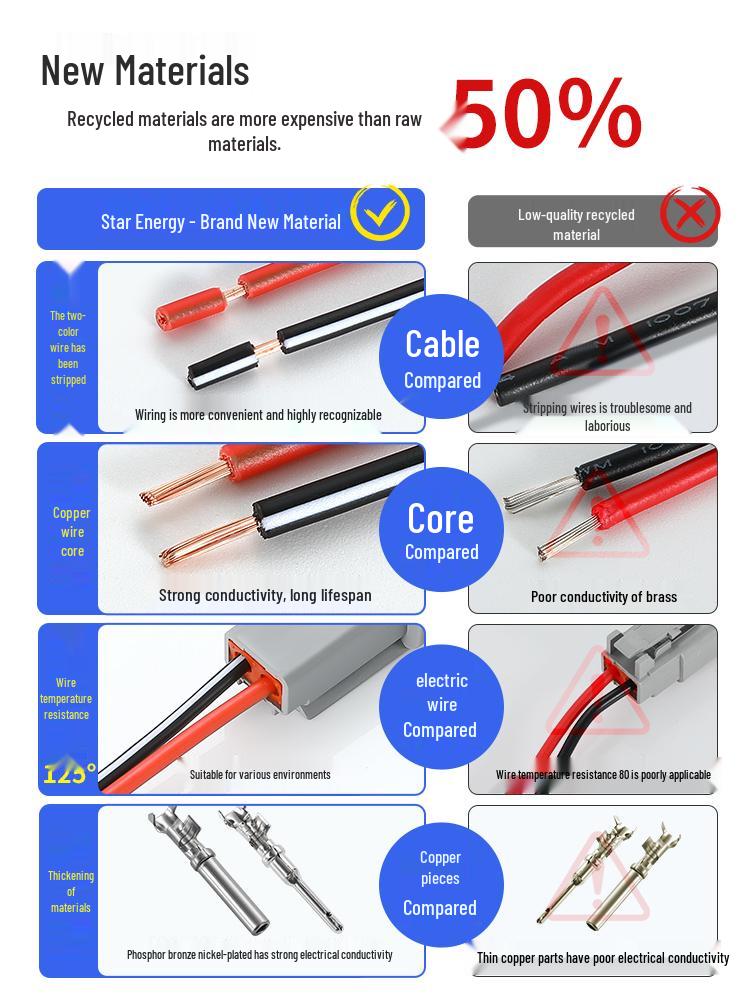DT06-2S DT04-2P Waterproof Automotive Connector Male/Female Plug with Wiring Harness Terminal