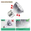 Full-Spectrum LED Indoor Plant Grow Light Bulb