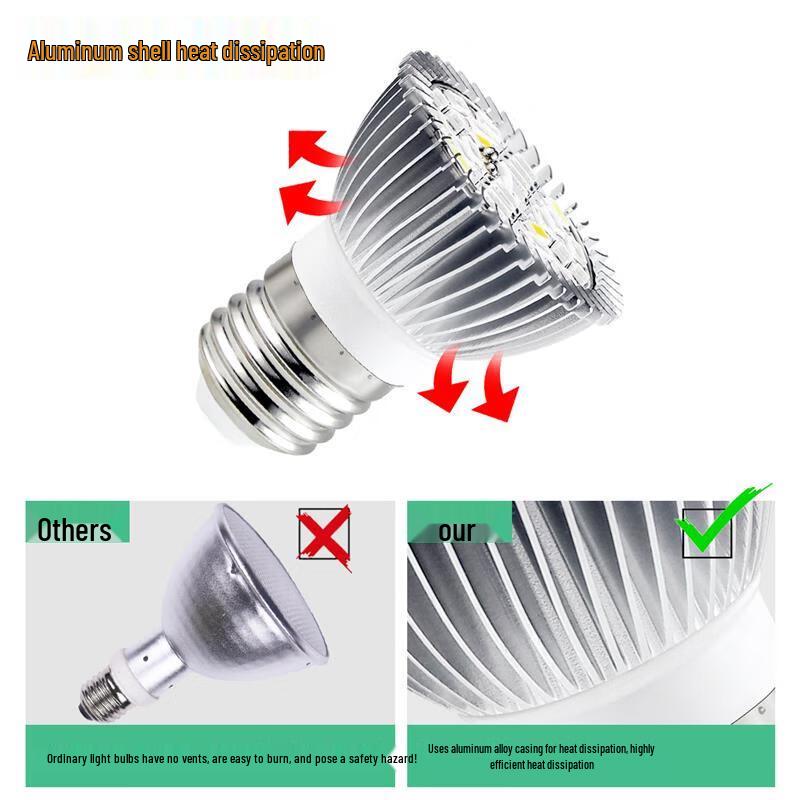 Full-Spectrum LED Indoor Plant Grow Light Bulb