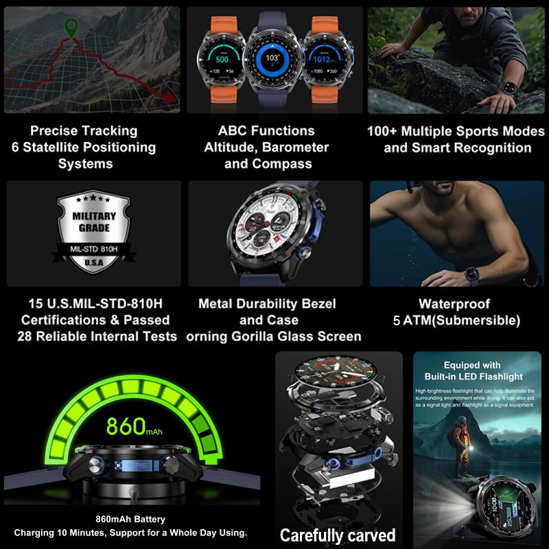 New Military GPS Smart Watch Men Offline Map 860 mAh Battery 4GB Memory 5ATM Waterproof Swimming Sapphire Screen Smartwatch