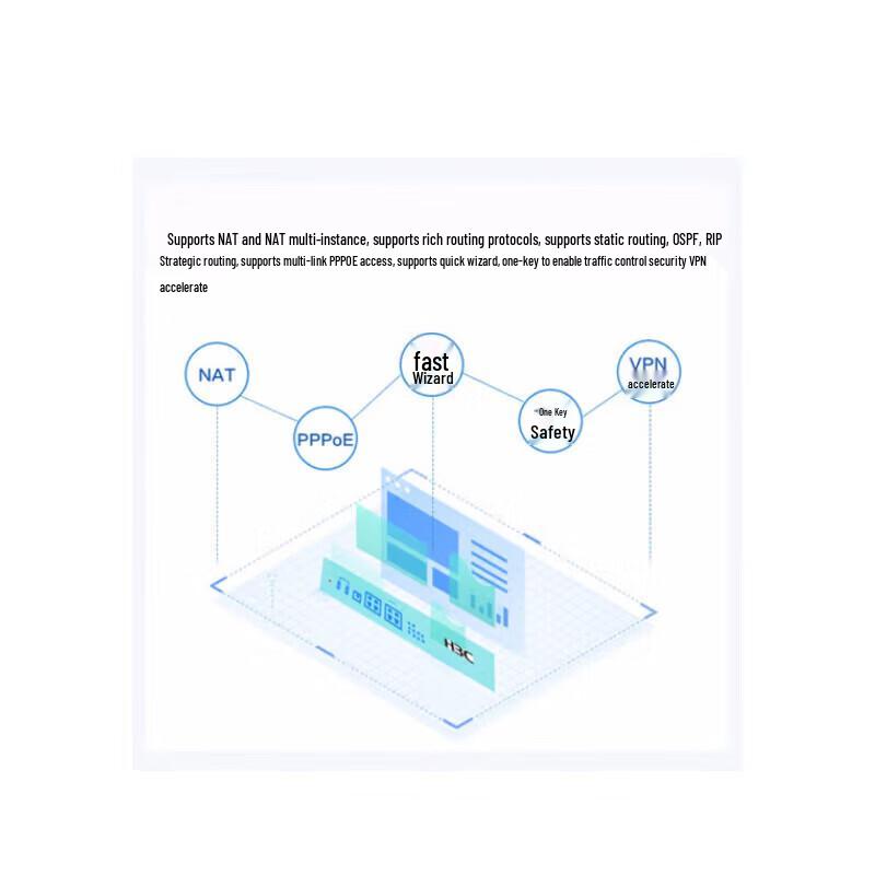 H3C F100-C-A3 Gigabit Enterprise Firewall