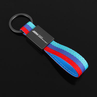 Bozuk Para Cüzdanları ve Tutacakları – Anahtarlık