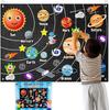 Felt Busy Board Children'S Educational Science And Education Toys Learning Board Infant Action Training Education Board