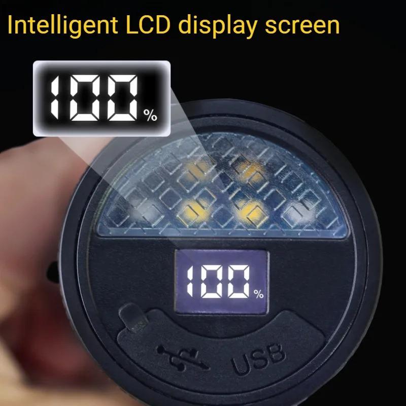 Super Powerful Flashlight Rechargeable Zoom Fluorescent Strip Torch with COB Work Light Outdoor Emergency Lighting