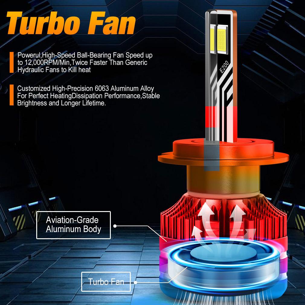 2 buc H7 H4 Becuri LED Far 6500K H1 H3 H8 H11 LED 9005 HB3 9006 HB4 Lampă Auto 130W 60000LM 9012 Hir2 Putere Mare Canbus 30SMD Cipuri CSP Far