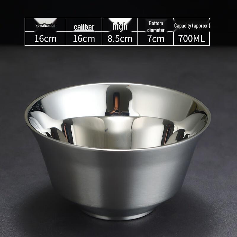 Korean Style 304 Stainless Steel Gold Multipurpose Bowl