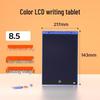 Periferice pentru calculatoare – Tablete grafice
