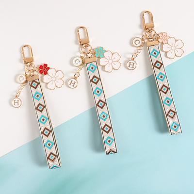 Myntpåsar, klämmor, nyckelringar – Nyckelringar