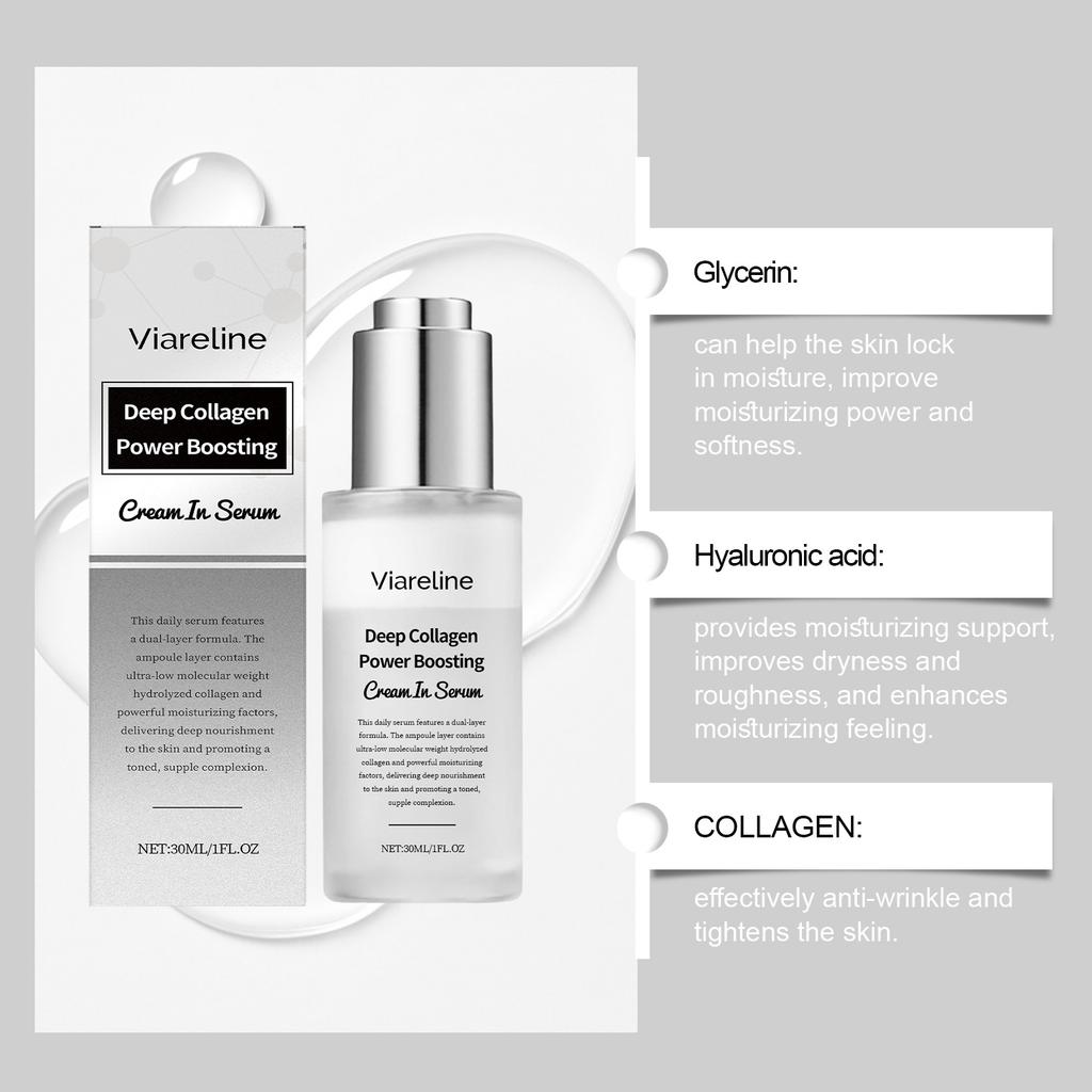 VIARELINE Collagen Care Serum Facial Moisturizing Smooth Hydrating Essence 30ml