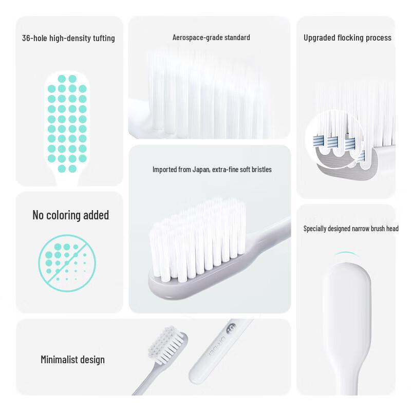 Dr. Bei Youth Edition Soft Bristle Toothbrush