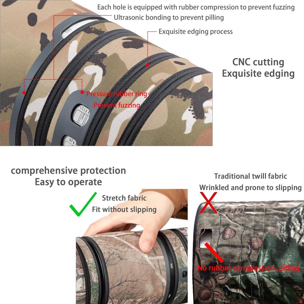 COMEOXO Sigma Lens Cover Waterproof Material Lens Protective Cover Telephoto Lens Coat for CANON RF L IS USM Sigma Lens Camouflage Protective Cover