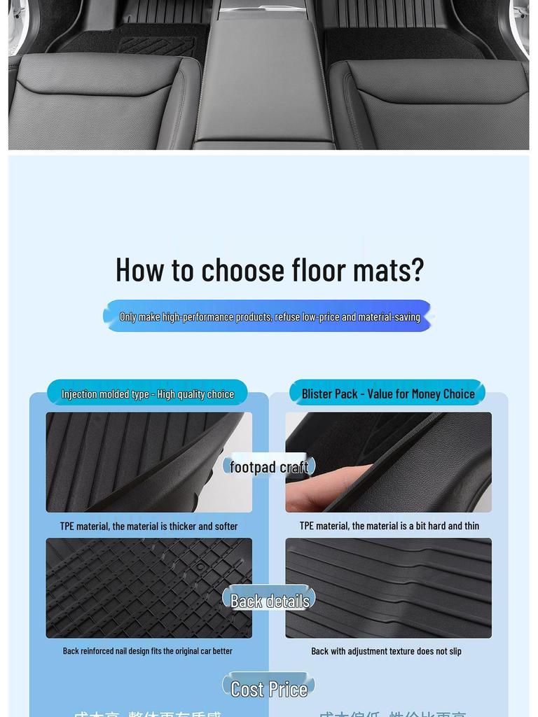 Tesla Model 3/Model Y TPE Floor Mats & Trunk Accessories for Version 25
