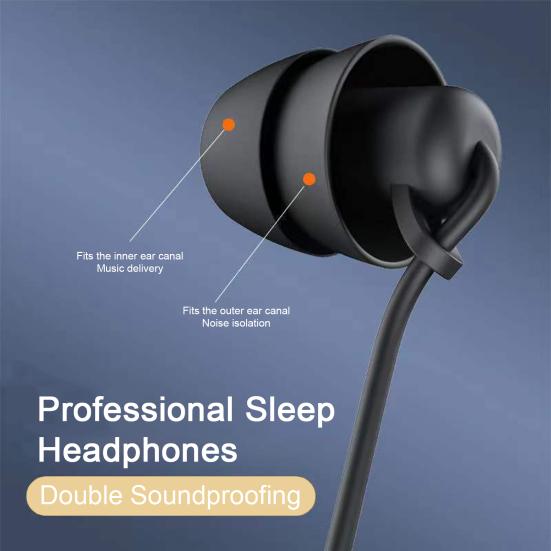 Wired Headphones Noise-Canceling Enhanced Sound In-ear with Mic 3.5mm/Type-C Universal Earphones Sports Sleep
