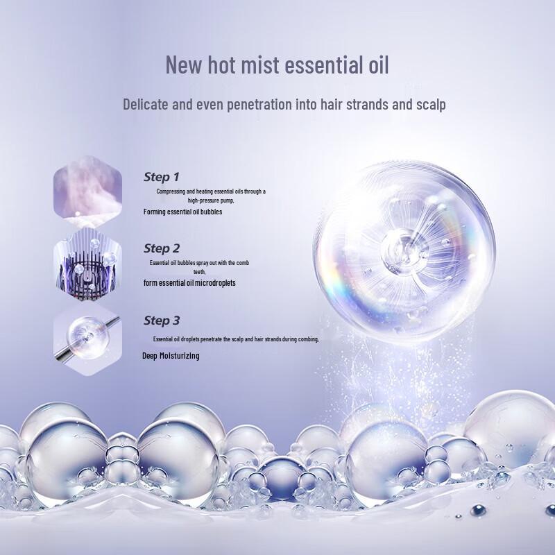 Philips Smart Wireless Scalp Massager Comb CN Plug (adapter Included)