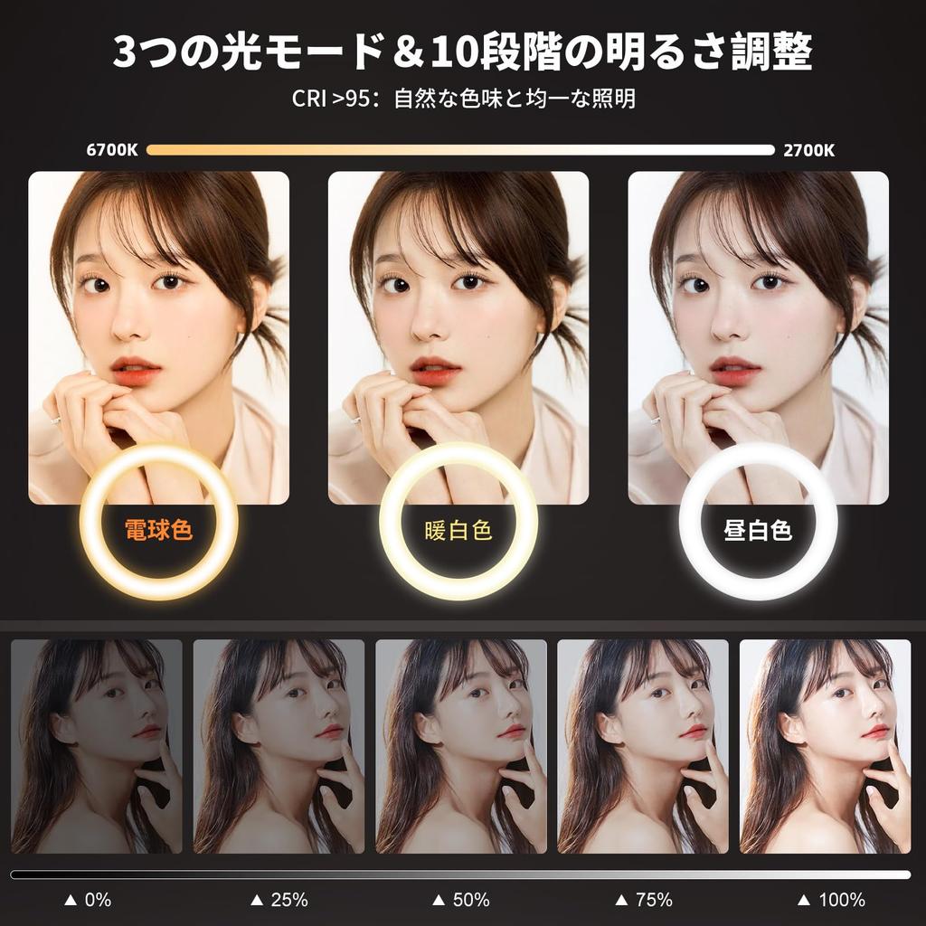 [Lighting for ZOOM, Video Conferencing, and Teleworking] Ring Light, Desktop Stand, Height Adjustable, 3 Color Modes, 10 Brightness Levels, 1500 Lumen