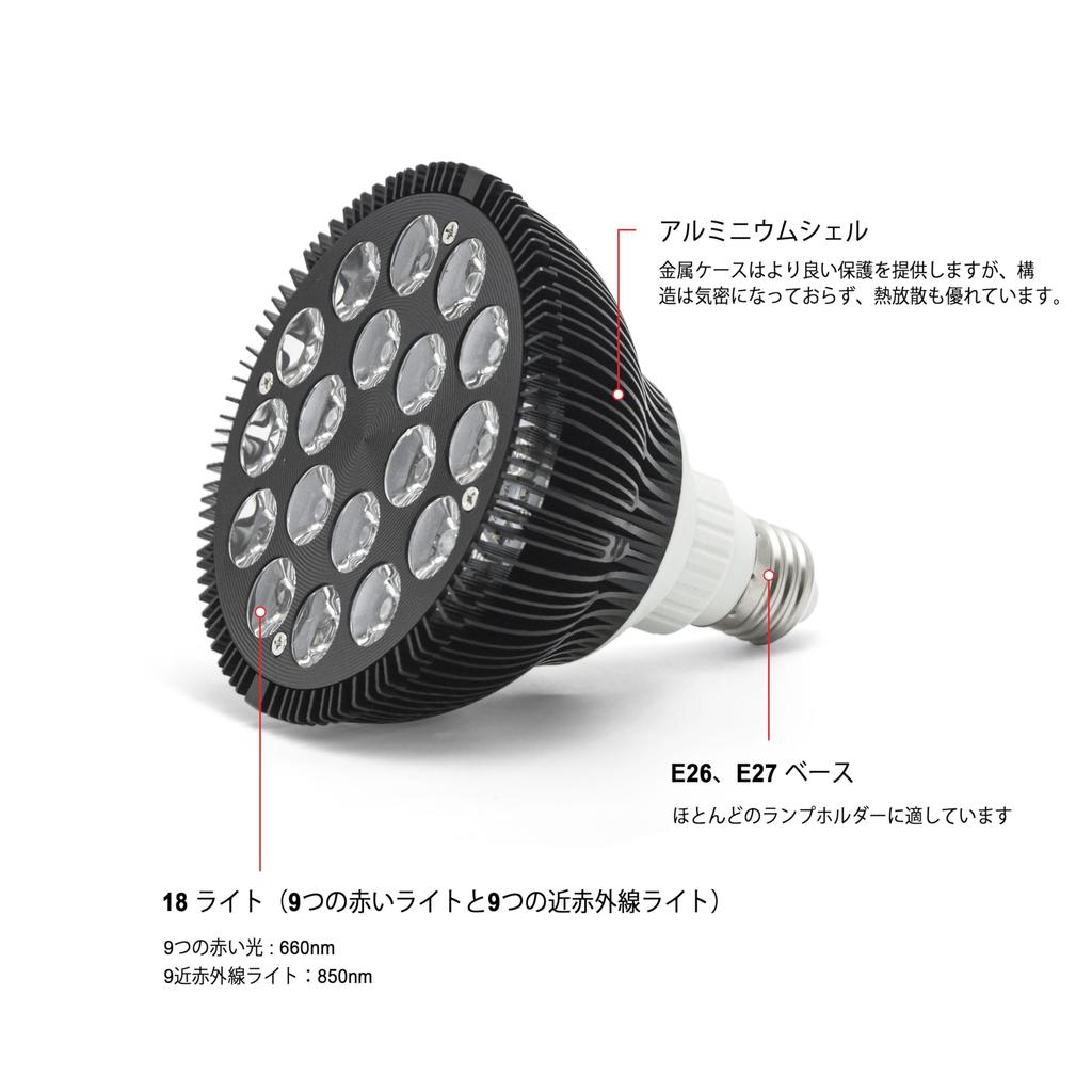 Lampa Piękności LED 54W Czerwone Światło i 850nm Bliska Podczerwień LED, Długa Żywotność, ETRAP37 [Używana]