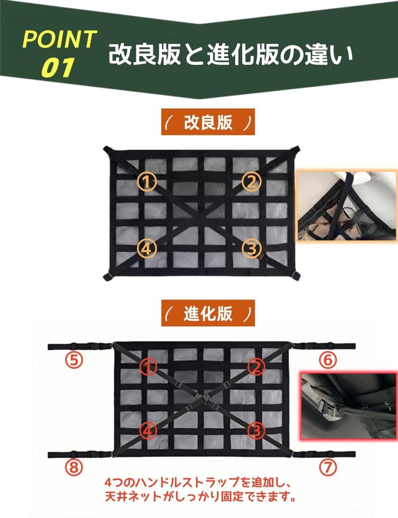LIUSHUYAN 2025 Advanced Cross Structure Car Roof Easy Double Zipper and Buckle Medium Size X 53 Net, Anti-Sagging, Two-Layer, Installation, Fastening,