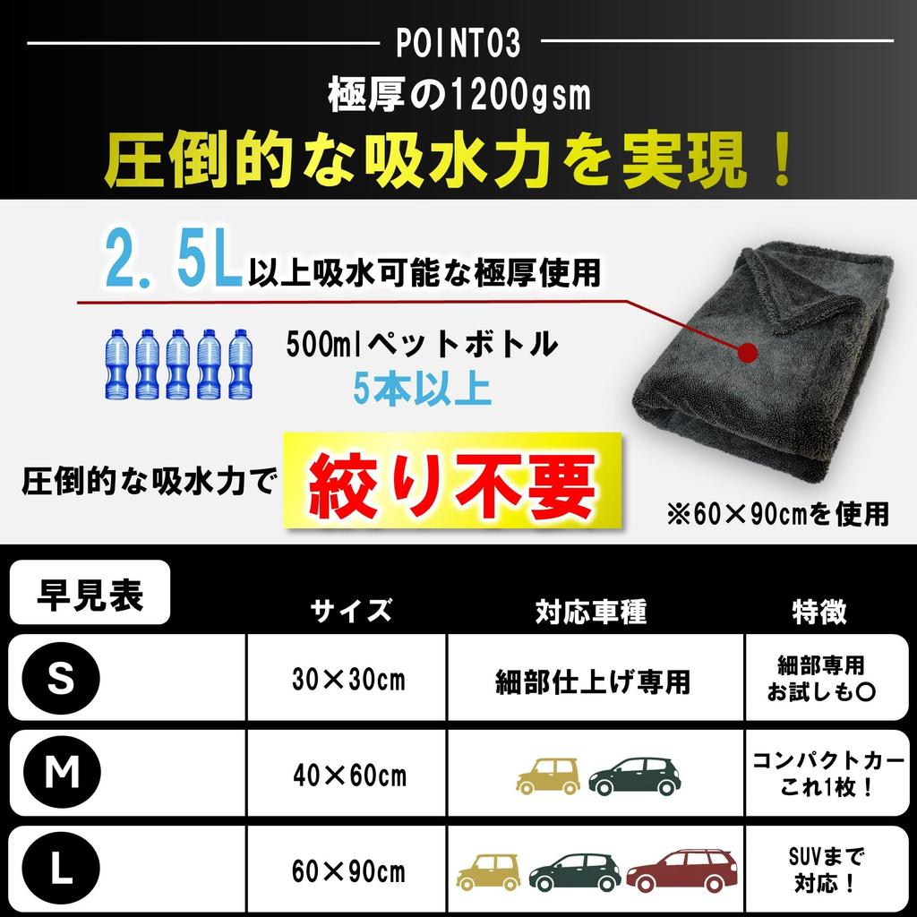 KEY WASH Super Absorbent Microfiber for Car and Professional Microfiber Scratch Large Towel, Large, Double-Sided, Thick, 1200GSM, Washes, Windows,