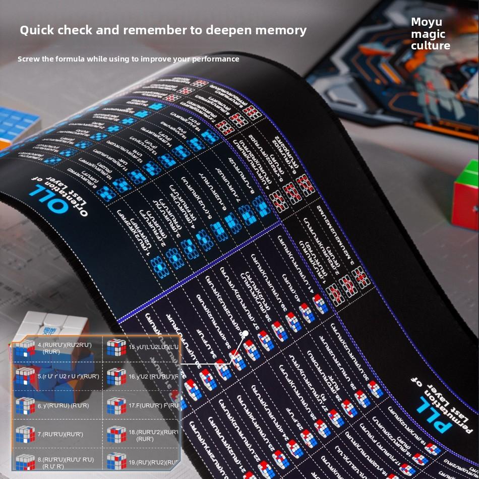 Cyberpunk Style Rubik Cube Slip Silicone Pad For Speed Stacking And Competition