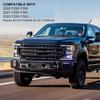 Direct Fit License Plate Mounting Bracket Part Number LC3Z17A385AB Replacement Parts For F250 F350 Models