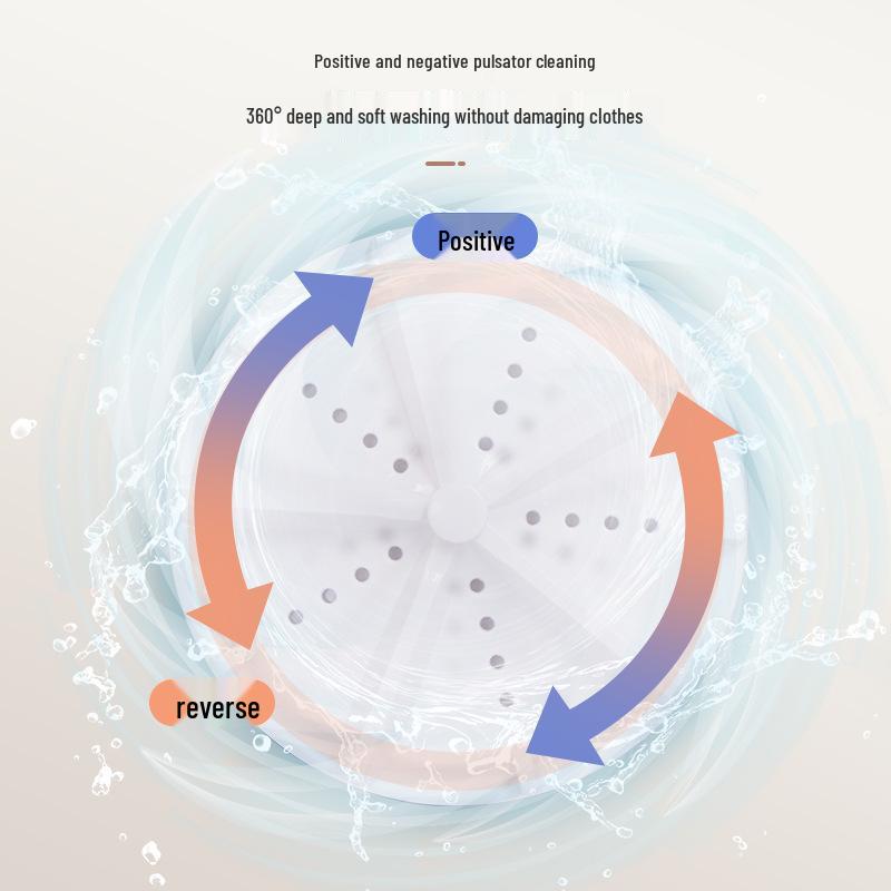 Portable Mini Washing Machine for Dorms - Ideal for Underwear