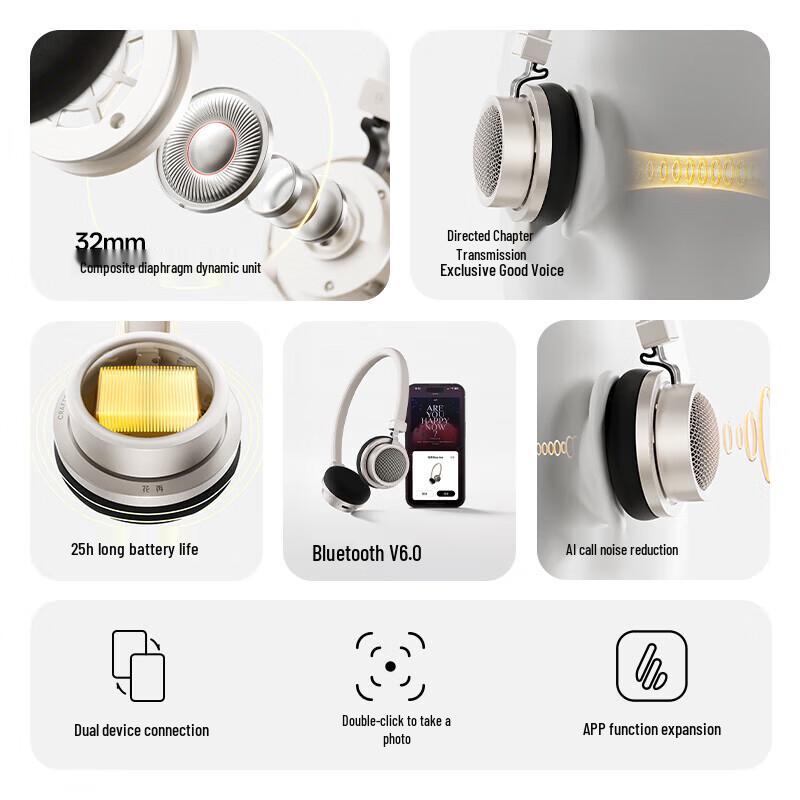 EDIFIER Doo Ace Retro On-Ear Bluetooth Headphones