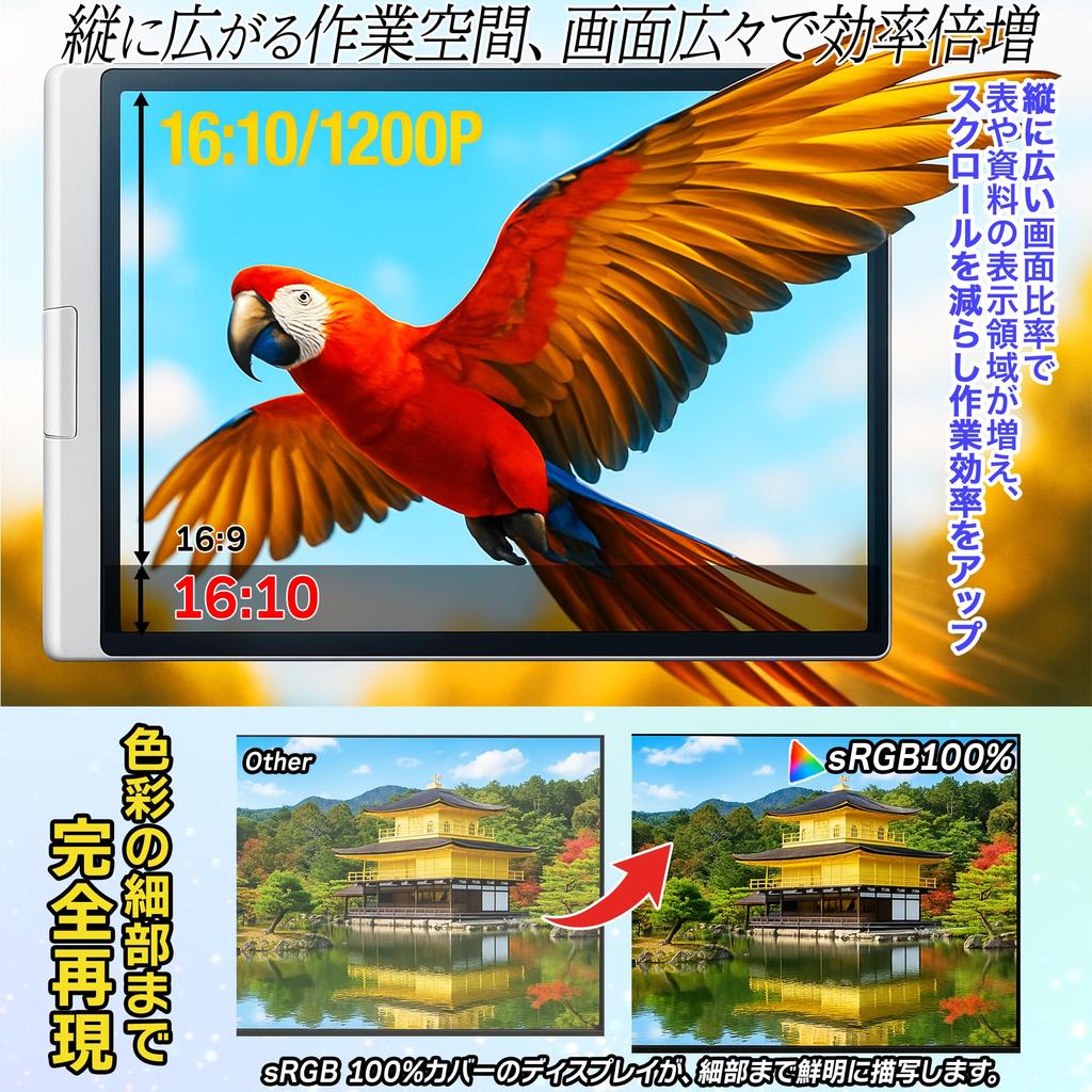 Portable Monitor Mobile Display Monitor sRGB Wide Color Gamut Foldable Inch Compatible Laptop Mobile Monitor Triple Screen PETOOP Ultra-lightweight