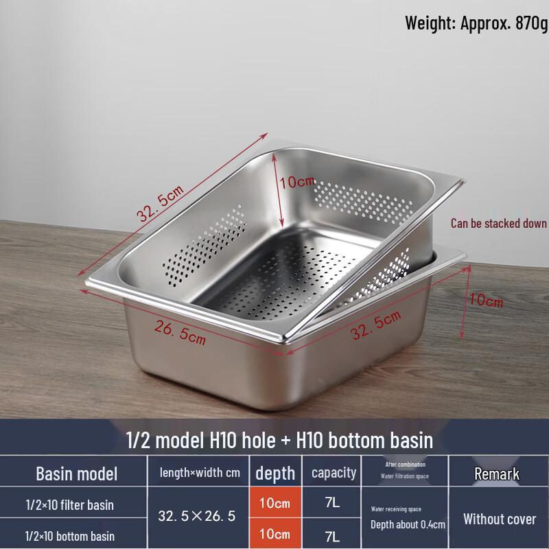 Набор коммерческих перфорированных и сплошных гастроемкостей из нержавеющей стали