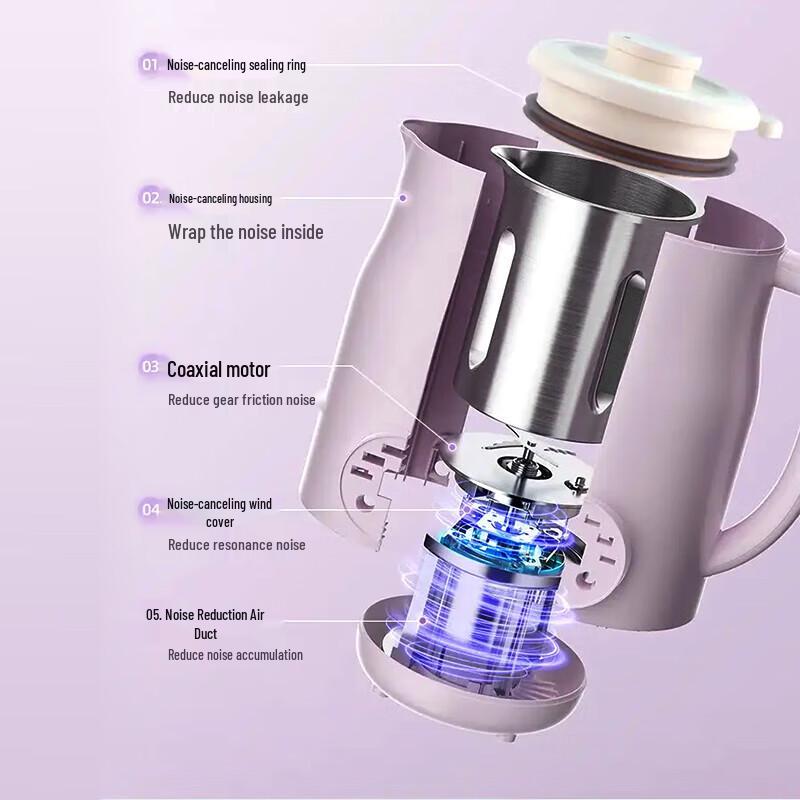 ORB-1691 1L Smart Filter-Free Soy Milk Maker CN Plug (adapter Included)