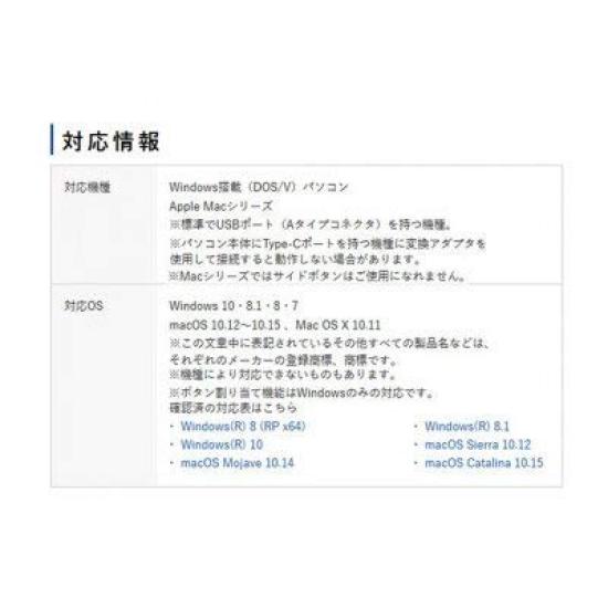 Silent Wireless Blue LED Mouse (5 Buttons, Blue) MA-WBL153BL