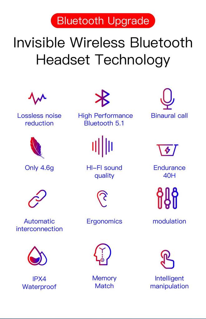 Mini Bluetooth Wireless Noise-Cancelling Earbuds for Men and Women