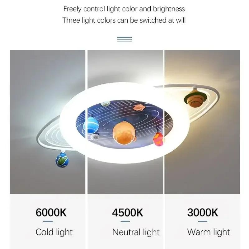 Creative Children's Room LED Ceiling Light Minimalist Bedroom Planet Ceiling Light Modern Home Decoration Bedroom Lighting