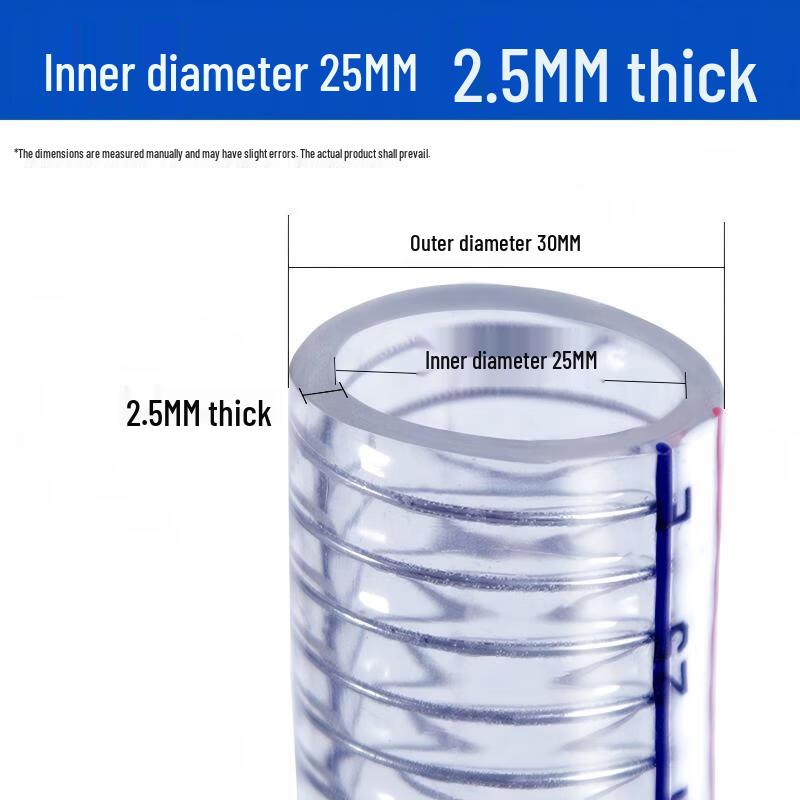 Sanyou PVC Clear Steel Wire Hose