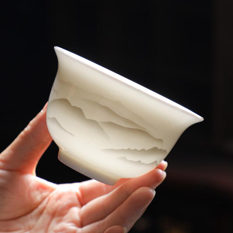 Shixun Mutton Fat Jade White Porcelain Gaiwan Tea Set