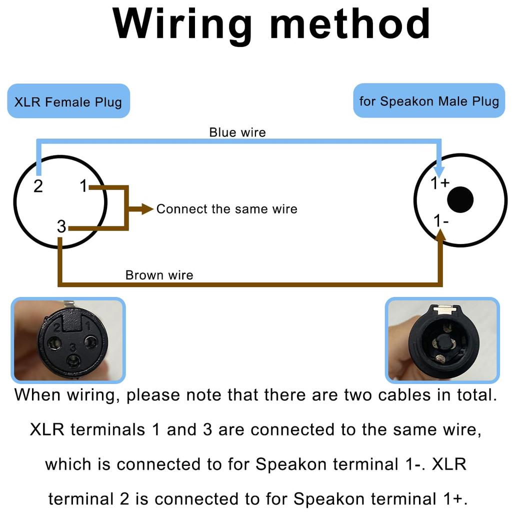 HAAMNING7 Speakon to XLR Cable, Speakon Male to XLR Female 3-Pin Cable, 22AWG Audio Speaker Adapter Extension Cord with Twist Lock, for Amplifiers,