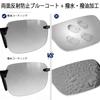 [Rimerakea] Men's Polarized Sunglasses, UV Protection, Ultra-Lightweight, TR90 Fiber, Sun-Blocking, Unisex, Light Smoke Gray, Stylish, for Fishing