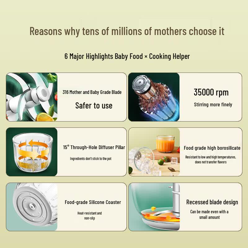 PLODON Multi-function Baby Food Processor