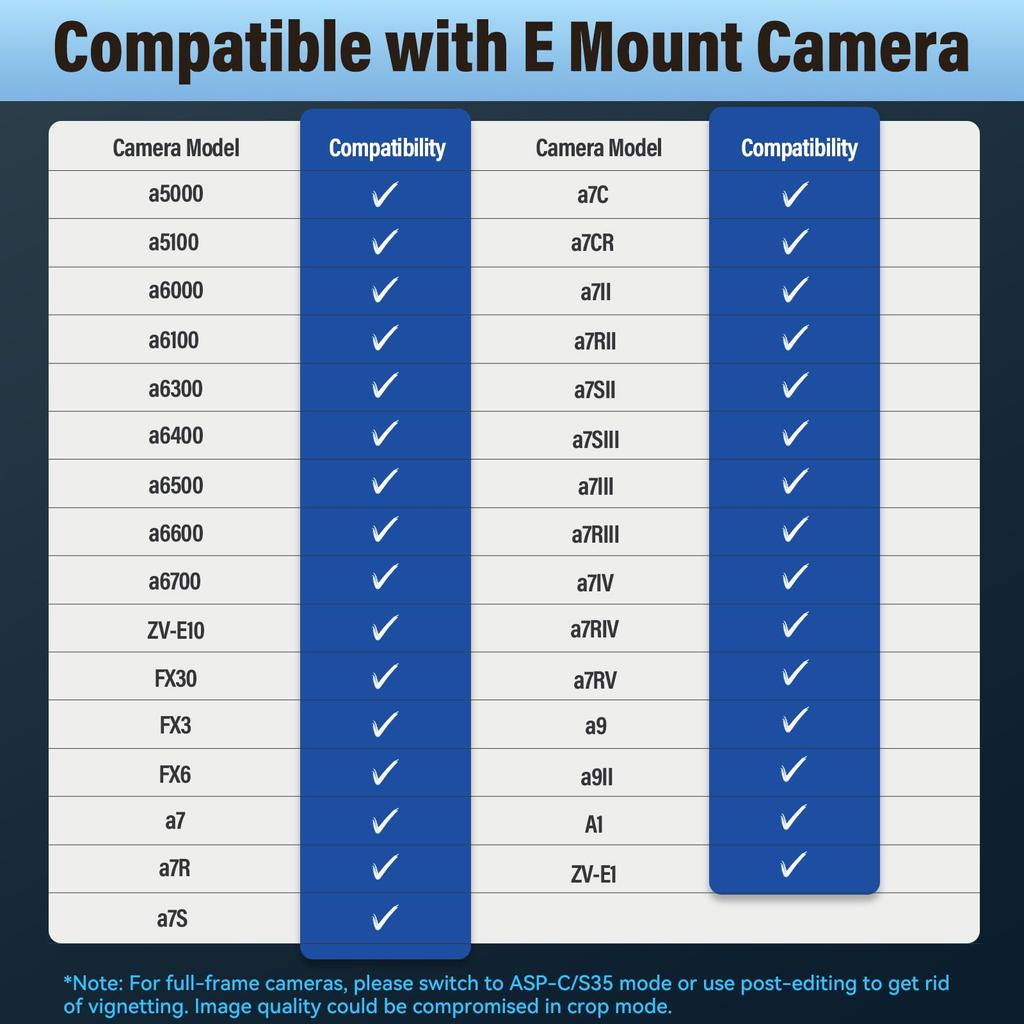 SIRUI 20mm Anamorphic S35 Autofocus Lens with for Blue Flare T1.8 1.33X Lens, (Compatible E-Mount) A6500/A6700/FX3/30/ZV-E Series/A7 Series/A9/9II -
