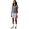Carhartt WIP Ss26 Womens Lova High-Waisted Comfortable Simple Zipper Loose Denim Shorts Women Shorts I036286-01-12