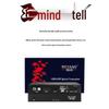 Boyang 1 Kanallı HDMI-KVM Fiber Optik Uzatıcı Verici