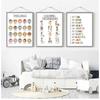Feelings Art Poster Calming Strategies Kind Emotions Chart Canvas Painting Wall Prints Picture Living Room Home Homeschool Decor