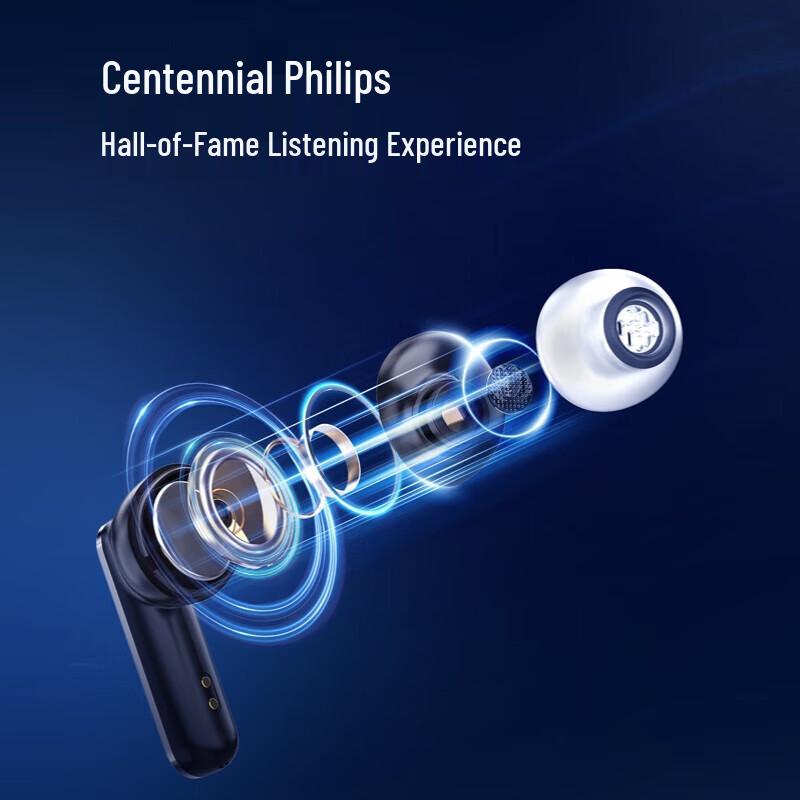 

Philips AI Smart Bluetooth Noise-Cancelling Business Headset