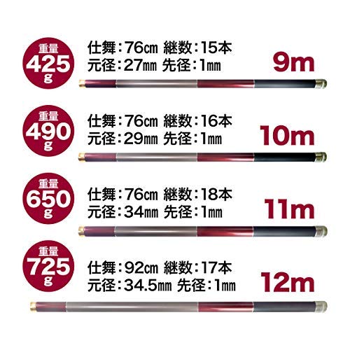 Orrudo rybářské vybavení Noveldo Super Long s úložným vakem Celková délka 9m 76cm dlouhý prodloužený prut Mountain Stream Fishing Bezdrátová anténa teleskopická tyč