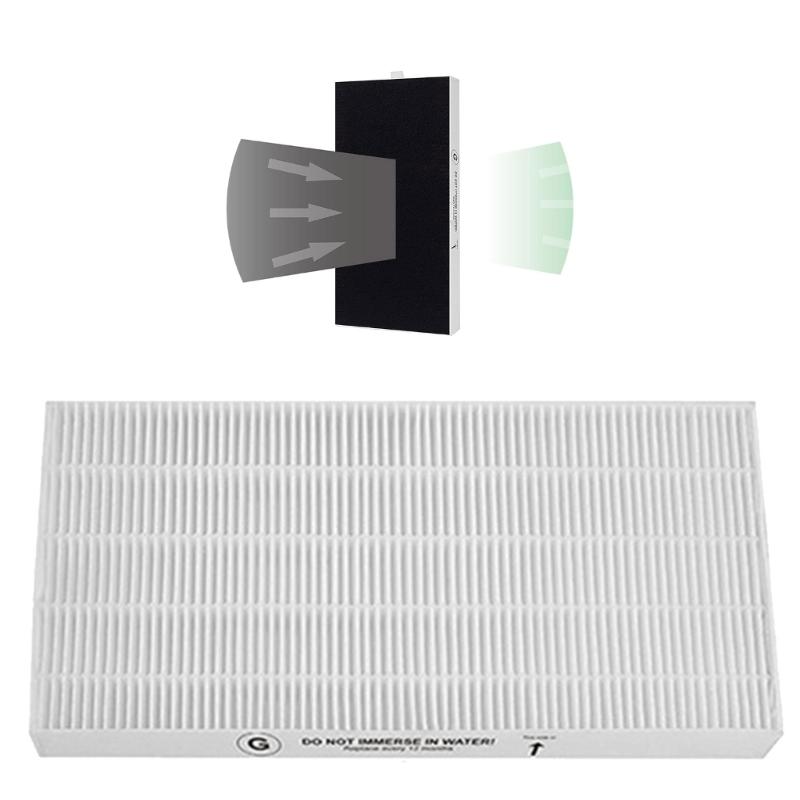 Efficient Air Purifiers Filter Replacement Filter Air Cleaners Filter Air Purifiers Accessories Pre Filters for HPA020