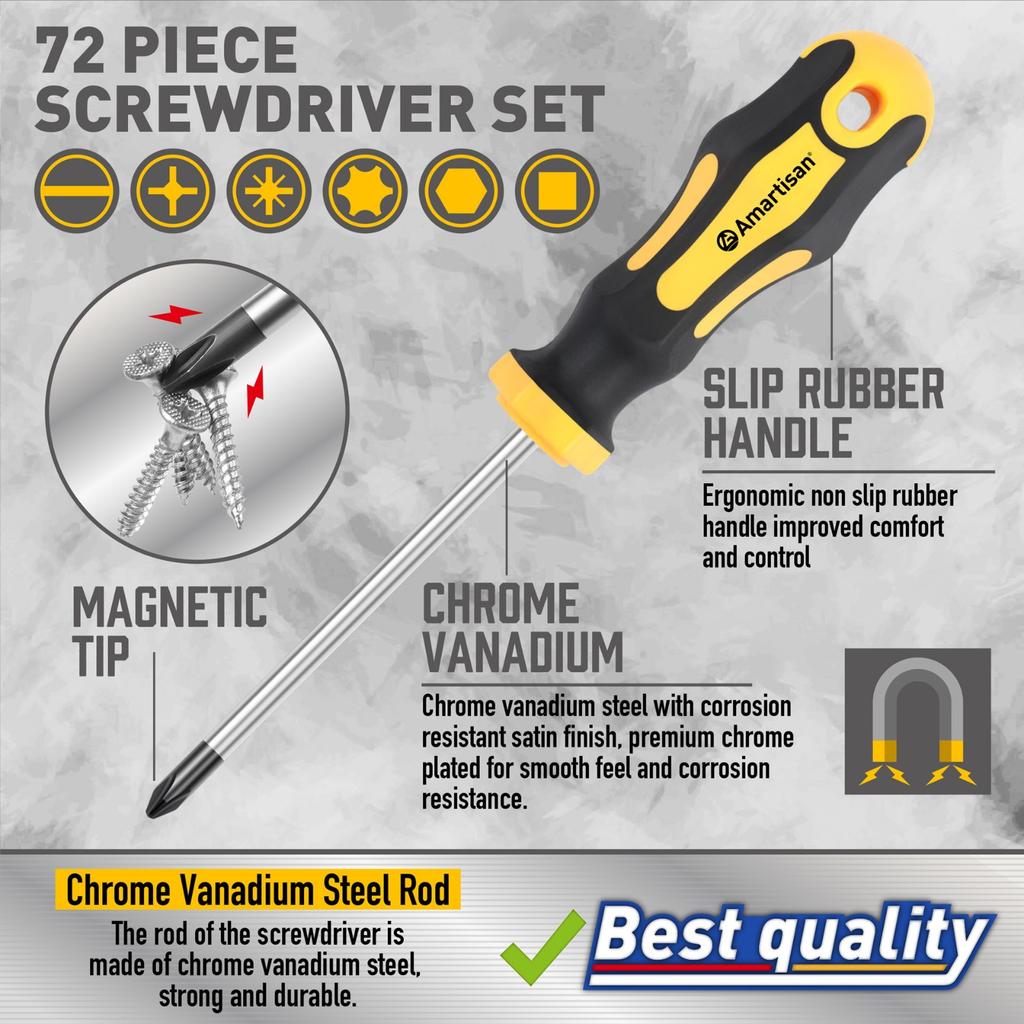 72-piece Magnetic Screwdriver Set Including Assorted Drill Bits And Insulated Screwdriver Set